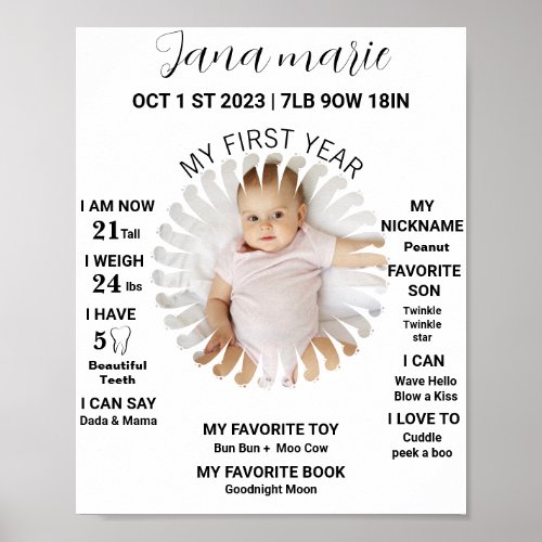  Photo First Birthday Milestone Board Template Poster