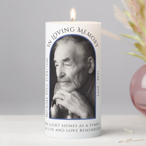 Photo In Loving Memory Memorial