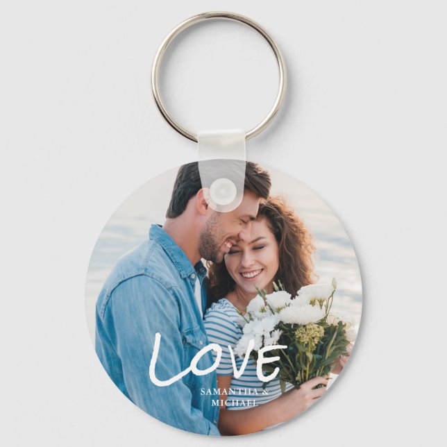Photo  keychain (Front)