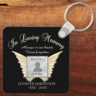 Photo Memorial in Loving Memory