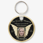 Photo Memorial in Loving Memory