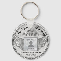 Photo Memorial in Loving Memory Keychain