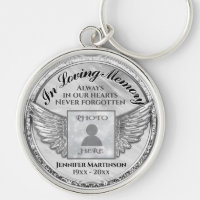 Photo Memorial in Loving Memory Keychain