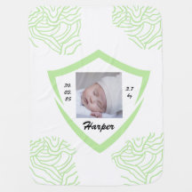 Photo, Name & Birth Details in Mint Green