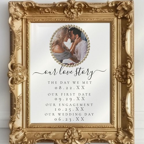 Photo Our Love Story Timeline Wedding Sign