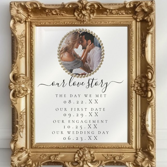 Photo Our Love Story Timeline Wedding Sign (Creator Uploaded)