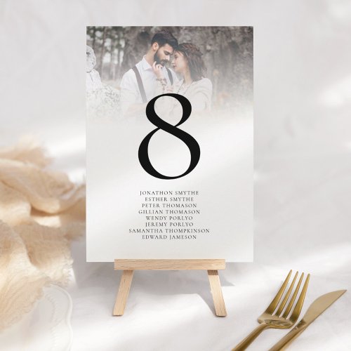 Photo Overlay Script Guest Names Table Number