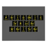 Periodic
 Table
 Writer  Photo Prints