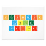 Periodic
 Table
 Writer  Photo Prints