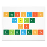 periodic 
 table 
 of 
 elements  Photo Prints