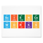 Science
 Works  Photo Prints