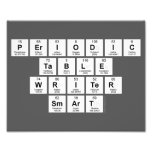 Periodic
 Table
 Writer
 Smart  Photo Prints