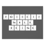 Periodic
 Table
 Writer  Photo Prints