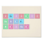 Periodic
 Table
 Writer  Photo Prints