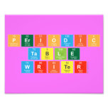Periodic
 Table
 Writer  Photo Prints