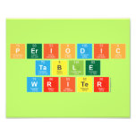 Periodic
 Table
 Writer  Photo Prints