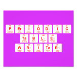 Periodic
 Table
 Writer  Photo Prints