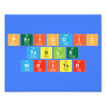 Periodic
 Table
 Writer  Photo Prints