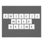 Periodic
 Table
 Writer  Photo Prints
