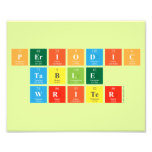 Periodic
 Table
 Writer  Photo Prints