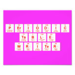 Periodic
 Table
 Writer  Photo Prints