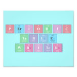 Periodic
 Table
 Writer  Photo Prints