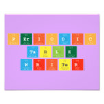 Periodic
 Table
 Writer  Photo Prints