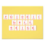 Periodic
 Table
 Writer  Photo Prints