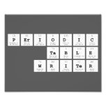 Periodic
 Table
 Writer  Photo Prints