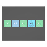 WALANDA  Photo Prints