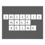 Periodic
 Table
 Writer  Photo Prints