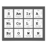 samira nicole brown  Photo Prints