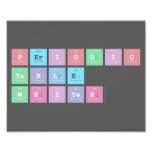 Periodic
 Table
 Writer  Photo Prints