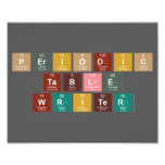 Periodic
 Table
 Writer  Photo Prints