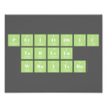 Periodic
 Table
 Writer  Photo Prints