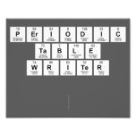 Periodic
 Table
 Writer 
 
   Photo Prints