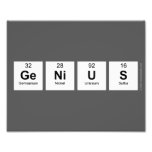 Genius  Photo Prints
