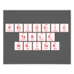 Periodic
 Table
 Writer  Photo Prints