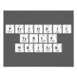 Periodic
 Table
 Writer  Photo Prints