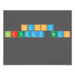  HAPPY 
 BIRTHDAY NOAH
 
   Photo Prints