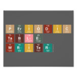 Periodic
 Table
 Writer  Photo Prints