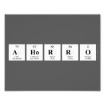AHORRO  Photo Prints