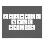 Periodic
 Table
 Writer  Photo Prints