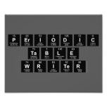 Periodic
 Table
 Writer  Photo Prints