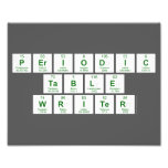 Periodic
 Table
 Writer  Photo Prints