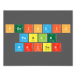 Periodic
 Table
 Writer  Photo Prints