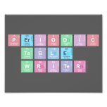 Periodic
 Table
 Writer  Photo Prints