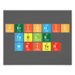 Periodic
 Table
 Writer  Photo Prints