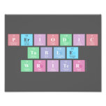 Periodic
 Table
 Writer  Photo Prints