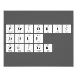 Periodic
 Table
 Writer  Photo Prints